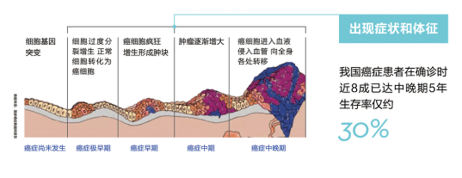 &#19975;&#35937;&#22478;&#40;&#20013;&#22269;&#41;&#87;&#97;&#110;&#120;&#105;&#97;&#110;&#103;&#99;&#104;&#101;&#110;&#103;